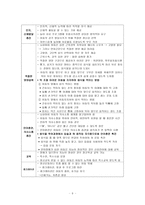 간호학 유아기 질환-9