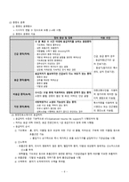 간호학 재난간호-8