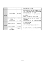 간호학 재난간호-13