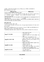 간호학 암의 증상 진단검사 분류와 단계 예방-6