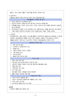 간호학 정신재활과 간호 order sheet-8