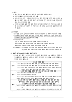 간호학 상피성 난소 종양-6