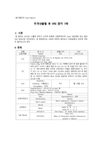 동서협진과 CASE 두개내출혈 후 VRE 환자 1례-1