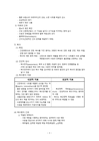 간호학 간경변증의 기타 합병증-5
