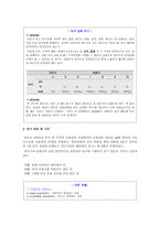 헹굼 횟수와 구강 내 총 세균 수의 관계-5