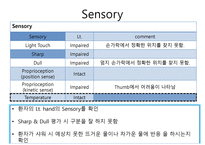 글로리병원 성인 CASE STUDY-14