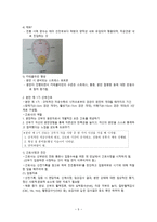 간호학 분만 1기-6