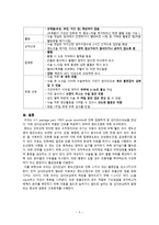 간호학 편도선염-6