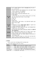 간호학 기분장애-9