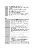 간호학 기분장애-11