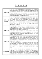 이력서 합격예문 생명보험 협회 인턴 자기소개서-1
