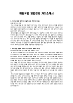매일유업 영업관리 자기소개서-1