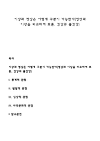 이상과 정상은 어떻게 구분이 가능한가(정상과 이상을 비교하여 토론, 건강과 불건강)-1