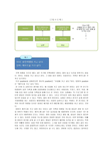 [방통대]대인관계 기술을 적용한 대화사례를 10일치의 일기형식으로 제출하고 본인의 이야기 또는 신문에 나온 갈등사례를 정리하고 이를 Interest / Position 으로 구분하고 적절한-7