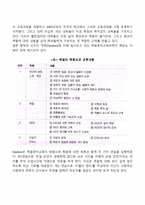 외국(미국, 독일, 일본)의 죽음준비교육-4