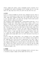 현대인의 스트레스 대처방법(현대인들의 스트레스관리법)-3