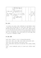 (방통대 2019-1)감정노동 직장인의 스트레스관리에 대한 보건교육-6