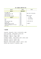 미국정신의학회의 물질관련 장애분류, 물질사용장애 진단기준-3