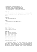 (청소년복지론 공통) 아동·청소년복지 실천현장 인터넷 방문보고서 작성-4