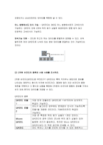 컴퓨터의이해 2019년-컴퓨터의이해 1.아래의 문제에 대하여 A4 용지 2페이지 이내로 서술하라. 개인용 컴퓨터를 하나 선정한다.선정된 컴퓨터의 중앙처리장치, 기억장치에 대하여 교재, 인터넷, 참고문헌 등을 참조하여 자세히 설명 컴퓨터의이해 선정된 컴퓨터에서 사용하는 운영체제 이름은 무엇이고 어떤 역할을 하는지 간단히 설명 2종류 이상의 2차원 바코드에 대-8
