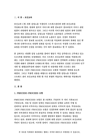 보건교육C형 2019-감정노동 직장인의 스트레스관리에 대한 보건교육 그린의 PRECEDE-PROCEED 모형을 적용하여 작성 - 방송통신대 보건교육 C형 감정노동 직장인의 스트레스관리에 대한 보건교육-3