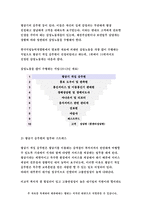 보건교육C형 2019-감정노동 직장인의 스트레스관리에 대한 보건교육 그린의 PRECEDE-PROCEED 모형을 적용하여 작성 - 방송통신대 보건교육 C형 감정노동 직장인의 스트레스관리에 대한 보건교육-7