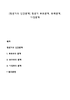 [청년기의 인간관계] 청년기 부모관계, 또래관계, 이성관계-1