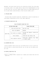 [부모교육(B형)] 방송통신대학교 2020학년도 1학기 중간과제물 (영유아교육기관 부모교육의 필요성, 유형, 활성화 방안)-4