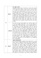 방통대(18학년도 1학기) 노인교육론 퇴적공간 왜 노인들은 그곳에 갇혔는가-2