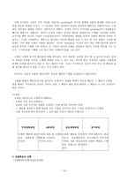 (유아교육론 참고)Bandura의 사회학습 발달이론에 대하여 설명하시오-10