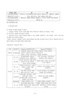 (유아교육론 참고)Bandura의 사회학습 발달이론에 대하여 설명하시오-12