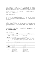 (생애주기영양학 공통) 성공적인 수유를 위한 수유부의 올바른 영양 및 식생활 관리 방법을 서술하시오-7