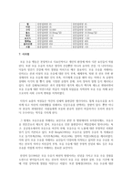 (생애주기영양학 공통) 성공적인 수유를 위한 수유부의 올바른 영양 및 식생활 관리 방법을 서술하시오-9