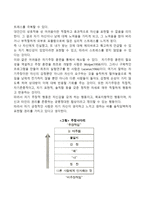 스트레스 대처방법(스트레스의 문제중심적 대처, 정서중심적 대처, 생리중심적 대처, 심리공학적 대처방법, 명상법)-4