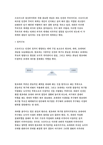 상담심리학[2019]정신분석적 상담이론, 인간중심 상담이론, 행동수정이론을 비교설명한 후, 상담심리학 핵심적 내용을 정리하여 하나의 [표]로 요약하여 제시하시오.-상담심리학[2019]정신분석적 상담이론, 인간중심 상담이론, 행동수정이론을 비교설명한 후, 상담심리학 핵심적 내용을 정리하여 하나의 [표]로 요약하여 제시하시오.-방송대 상담심리학-8