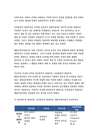 상담심리학[2019]정신분석적 상담이론, 인간중심 상담이론, 행동수정이론을 비교설명한 후, 상담심리학 핵심적 내용을 정리하여 하나의 [표]로 요약하여 제시하시오.-상담심리학[2019]정신분석적 상담이론, 인간중심 상담이론, 행동수정이론을 비교설명한 후, 상담심리학 핵심적 내용을 정리하여 하나의 [표]로 요약하여 제시하시오.-방송대 상담심리학-16