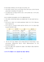 한미 FTA재협상이 한국경제에 미치는 영향과 대응방안-2