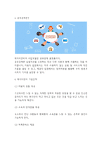 에어비앤비 airbnb 성공요인과 서비스특성분석및 에어비앤비 전략분석과 법적사례분석및 향후전략제시-5