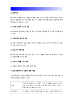 2019년 방송대 학교사회사업론 ] 학교사회복지의 필요성과 목적, 개념을 설명하고 자신이 속한 지역의 특성과 상황을 기술하고 위 내용을 적용하여 학교사회복지의 구체적인 필요성, 대상과 내용, 가능한 방법을 제안하시오 -학교사회사업론, 학교사회복지의 필요성과 목적 개념, 학교사회사업론, 학교사회복지의 구체적인 필요성 대상과 내용 가능한 방법, 학교사회사업론-12