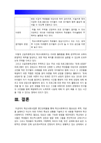 2019년 방송대 학교사회사업론 ] 학교사회복지의 필요성과 목적, 개념을 설명하고 자신이 속한 지역의 특성과 상황을 기술하고 위 내용을 적용하여 학교사회복지의 구체적인 필요성, 대상과 내용, 가능한 방법을 제안하시오 -학교사회사업론, 학교사회복지의 필요성과 목적 개념, 학교사회사업론, 학교사회복지의 구체적인 필요성 대상과 내용 가능한 방법, 학교사회사업론-13