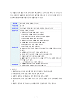 (방통대 2019-1)교재 10장 교육과정 구성논의(Ⅱ)에 근거하여 아래의 지시사항을 작성한 후 제출하시오. (인성교육과정)-7