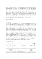 (가족교육론 공통) 가족교육에 대한 요구를 갖고 있는 사람을 한 명 선정하여 인터뷰를 통해 가족관련 정보를 수집하고, 그의 교육요구에 부합하는 교육 프로그램-6