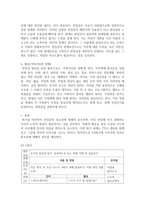 (가족교육론 공통) 가족교육에 대한 요구를 갖고 있는 사람을 한 명 선정하여 인터뷰를 통해 가족관련 정보를 수집하고, 그의 교육요구에 부합하는 교육 프로그램-13