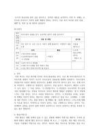 (가족교육론 공통) 가족교육에 대한 요구를 갖고 있는 사람을 한 명 선정하여 인터뷰를 통해 가족관련 정보를 수집하고, 그의 교육요구에 부합하는 교육 프로그램-15