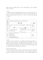 (가족교육론 공통) 가족교육에 대한 요구를 갖고 있는 사람을 한 명 선정하여 인터뷰를 통해 가족관련 정보를 수집하고, 그의 교육요구에 부합하는 교육 프로그램-16