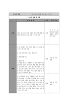 보건교육 B형, 생애전환기대상인구(40대 이상)의  건강검진에 대한 보건교육-9