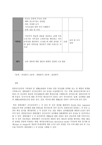 보건교육 B형, 생애전환기대상인구(40대 이상)의  건강검진에 대한 보건교육-10