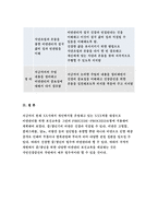 보건교육D형(방송통신대 2019) 중/장년 여성/남성의 비만관리교육, 보건교육D형 그린의 PRECEDE-PROCEED 모형을 적용하여 작성-보건교육D형 -보건교육D형(방송통신대 2019) 중/장년 여성/남성의 비만관리교육, 보건교육D형 그린의 PRECEDE-PROCEED 모형을 적용하여 작성-보건교육D형 비만관리교육 (보건교육)-11