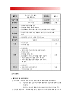 청소년지도방법론-청소년봉사활동지도방법] 청소년 봉사활동지도방법에 관해 이론적으로 정리한 후, 청소년교육시설(청소년수련시설, 청소년단체, 학교 등)의 직접방문이나 인터넷 등을 통하여 청소년봉사활동지도방법에 관한 자료를 수집하여 정리하고 지도방법 평가 -청소년지도방법론, 청소년봉사활동지도방법, 청소년지도방법론, 2019년 방송대 청소년지도방법론-6