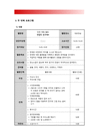 청소년지도방법론-청소년봉사활동지도방법] 청소년 봉사활동지도방법에 관해 이론적으로 정리한 후, 청소년교육시설(청소년수련시설, 청소년단체, 학교 등)의 직접방문이나 인터넷 등을 통하여 청소년봉사활동지도방법에 관한 자료를 수집하여 정리하고 지도방법 평가 -청소년지도방법론, 청소년봉사활동지도방법, 청소년지도방법론, 2019년 방송대 청소년지도방법론-8